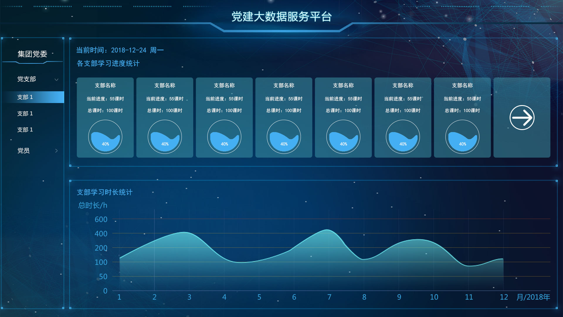 黨建大數據服務 以劍客行玄月為設計理念，打造智慧黨建新界面
